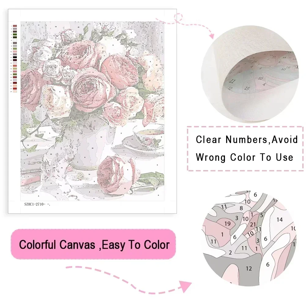 Kendin Yap Dijital Boyama Sayı - Resin Art On Canvas incelemesi ve fiyatı