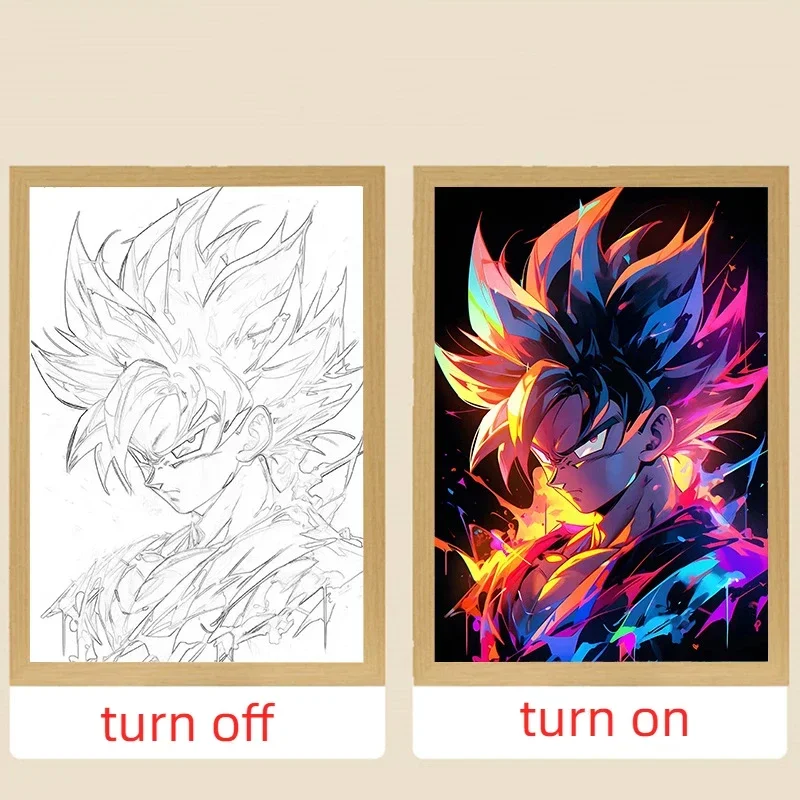 Şekil Dragon Ball Anime Işık B - Resin Art Goku incelemesi ve fiyatı