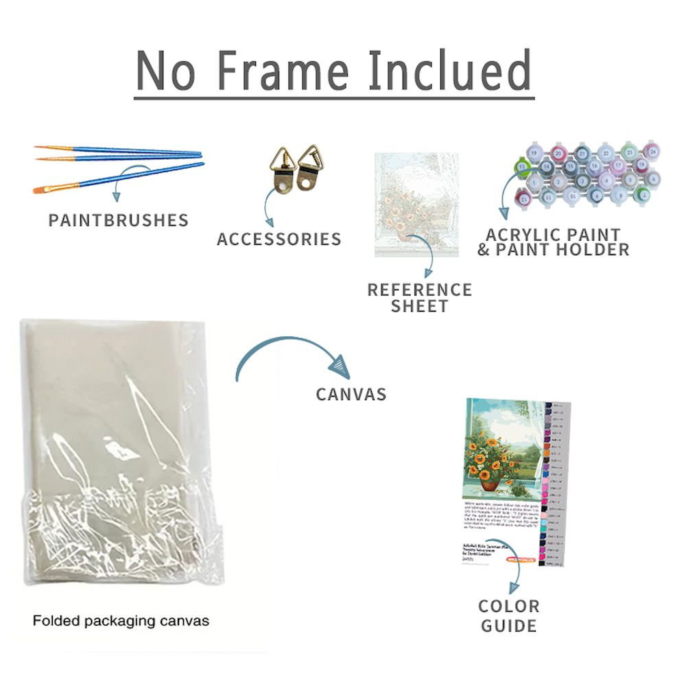 Numaralara Göre Boyama Çiçek M - Resin Art On Canvas incelemesi ve fiyatı