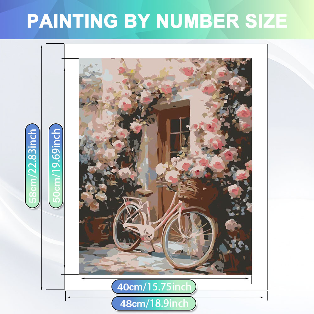 HUACAN Numaralı Yağlı Boya Tab - Resin Art On Canvas incelemesi ve fiyatı
